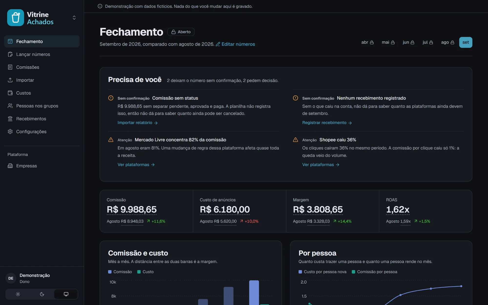 Tela do fechamento do mês no controle de afiliados, com dados fictícios